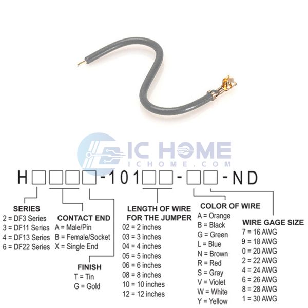 H3BXG-10105-S2