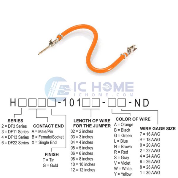 H3ABT-10104-A6