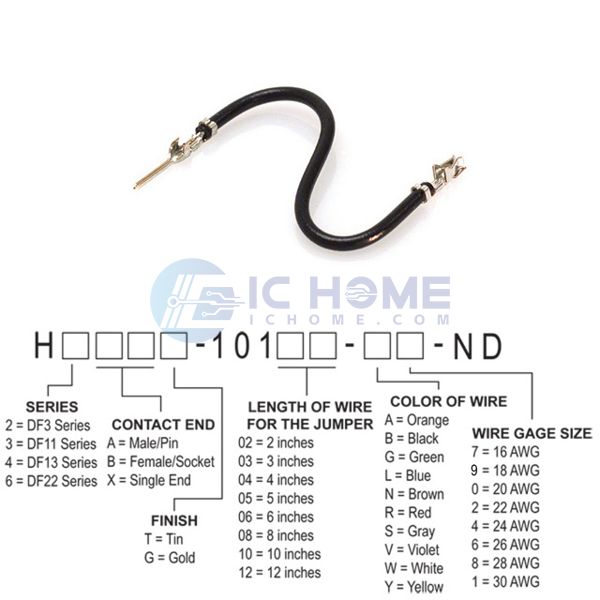 H3ABT-10102-B6