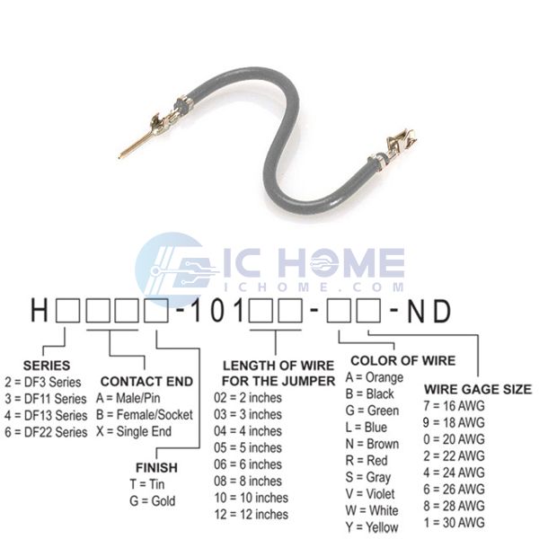 H3ABT-10102-S6