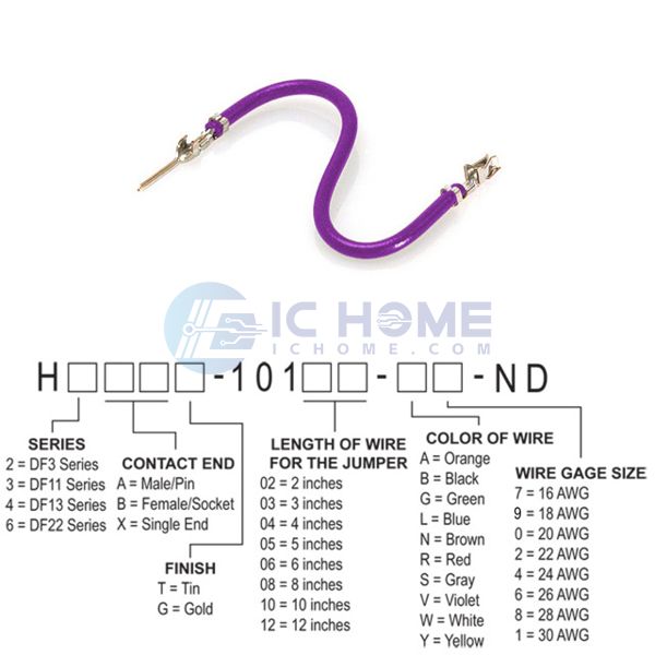 H3ABT-10104-V6