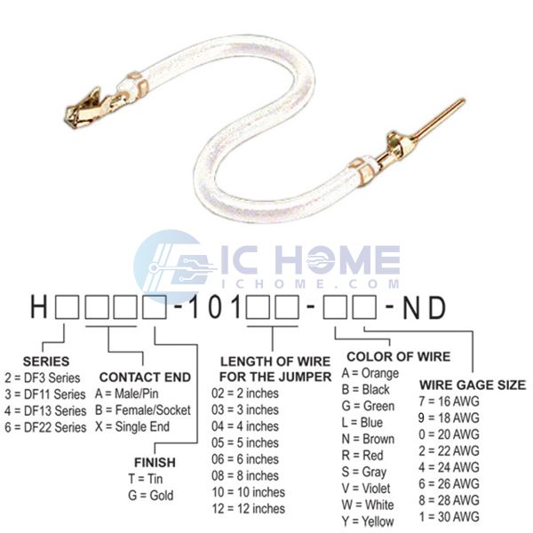 H3ABT-10103-W6