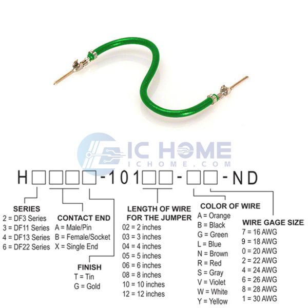 H3AAT-10110-G6