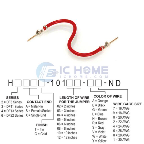 H3AAT-10105-R6