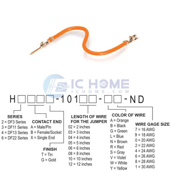 H3ABT-10102-A8