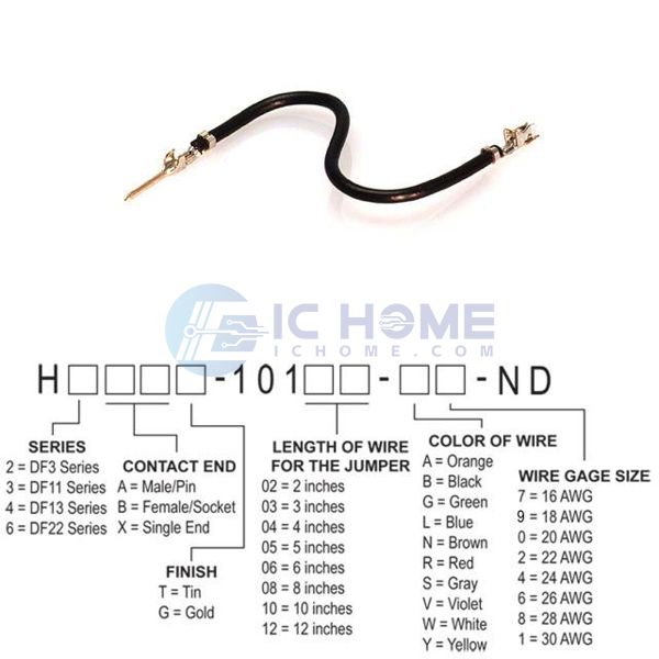 H3ABT-10102-B8