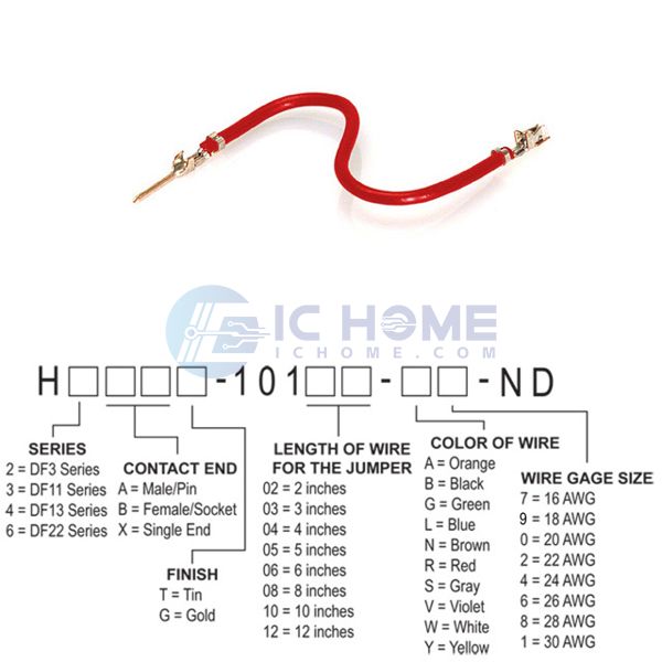 H3ABT-10103-R8