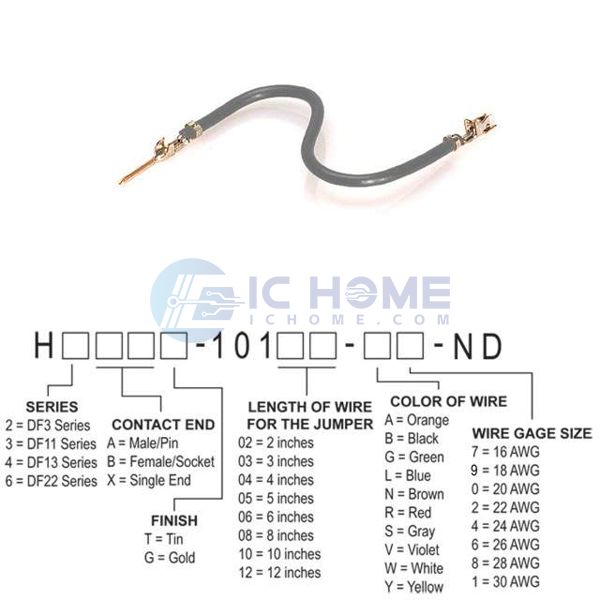 H3ABT-10102-S8