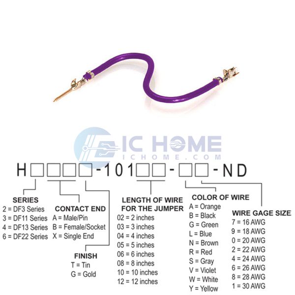 H3ABT-10103-V8