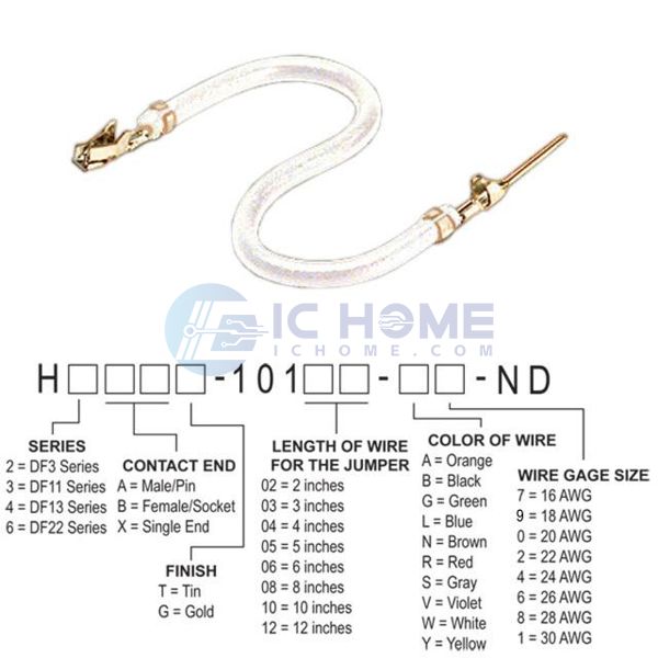 H3ABT-10103-W8