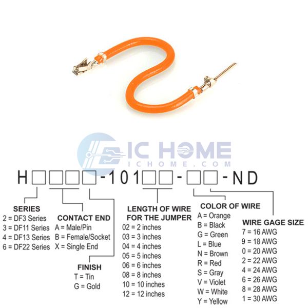 H3ABT-10102-A4