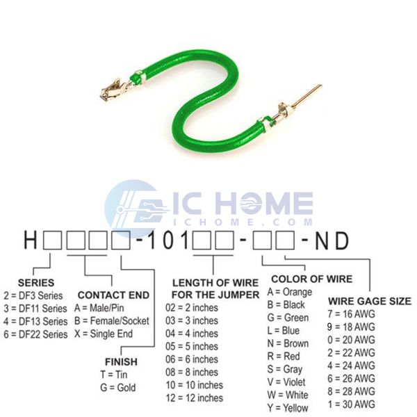 H3ABT-10102-G4