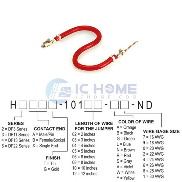 H3ABT-10102-R4