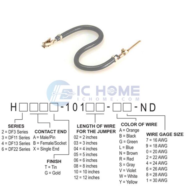 H3ABT-10102-S4