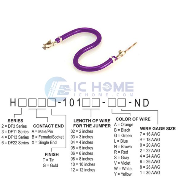 H3ABT-10102-V4