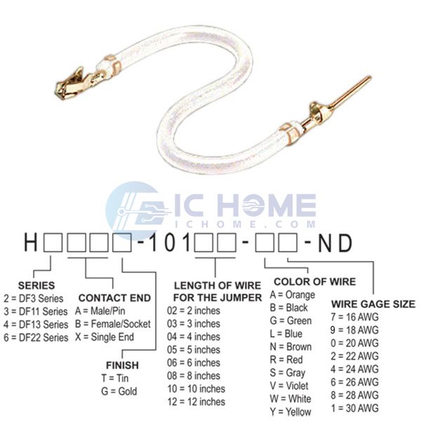 H3ABT-10103-W4