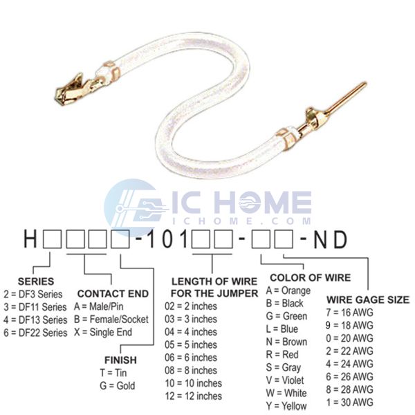 H3ABT-10102-W4