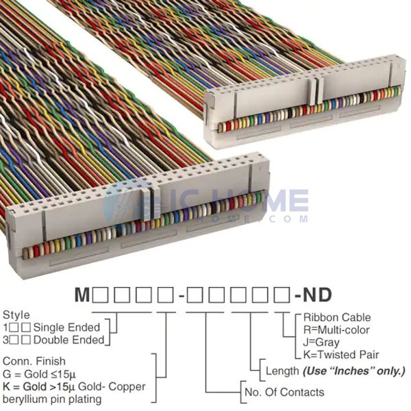 M3UUK-5060K