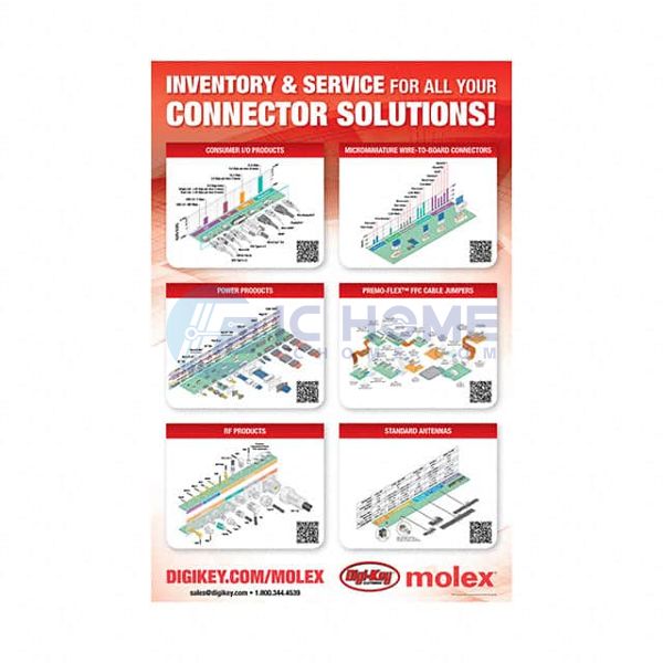 MOLEX-POSTER