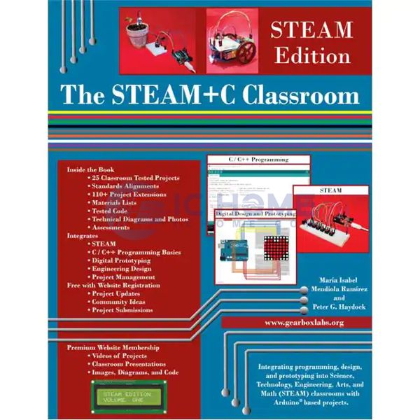 CURRICULUM STEAM