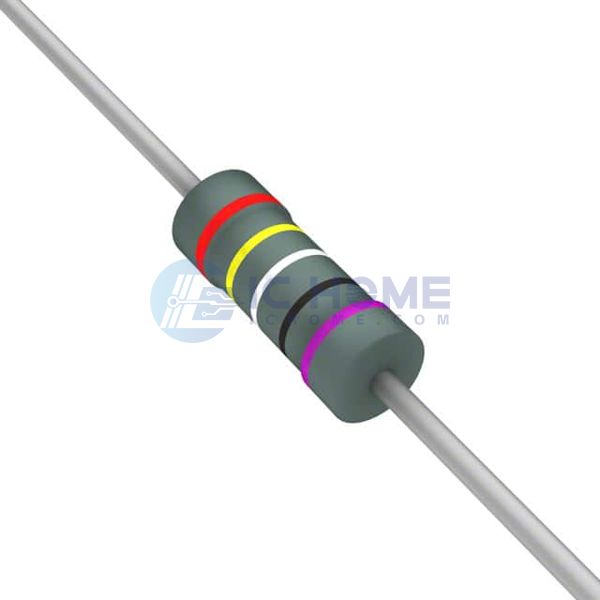 RNF14BTC249R