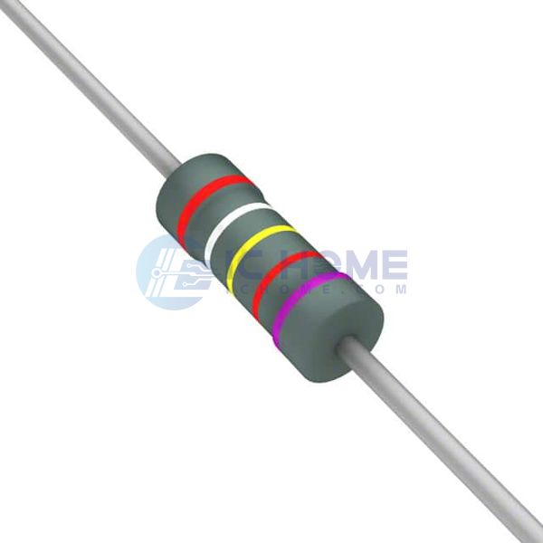 RNF14BTC29K4
