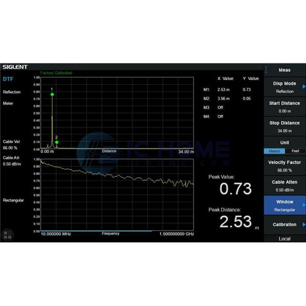 SVA1000X-DTF