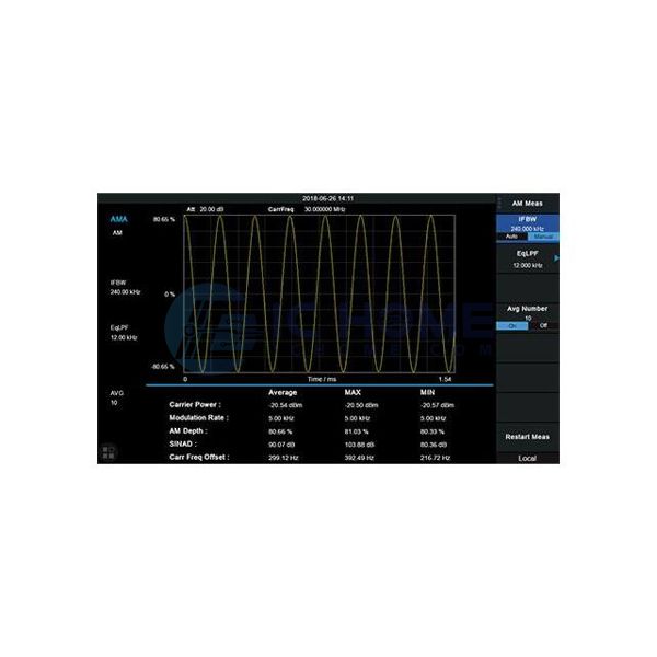 SSA3000XP-AMA