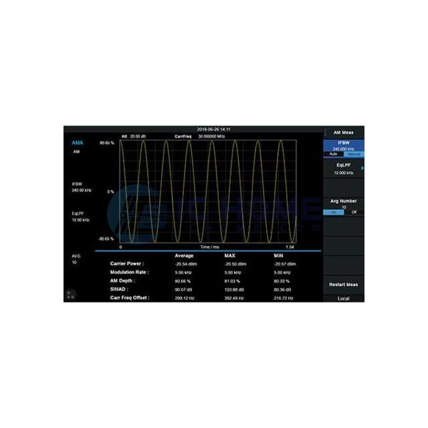 SVA1000X-AMA