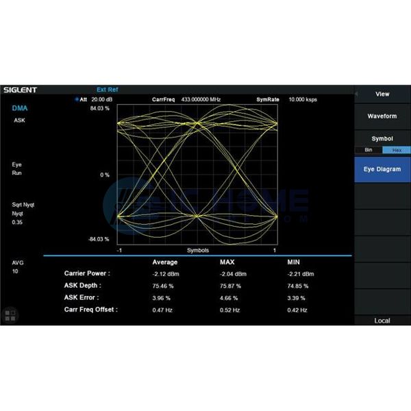 SSA3000XP-DMA