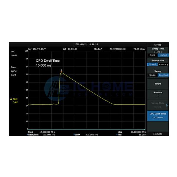 T3SA3000-EMI