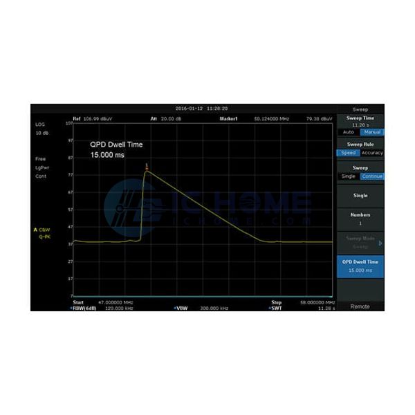 T3VNA-EMI