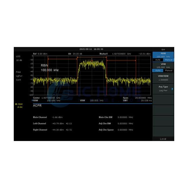 T3VNA-AMA