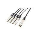 DAC-QSFP+4X-1.0