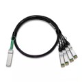 QSFP-4SFP10G-CU1M-HPC